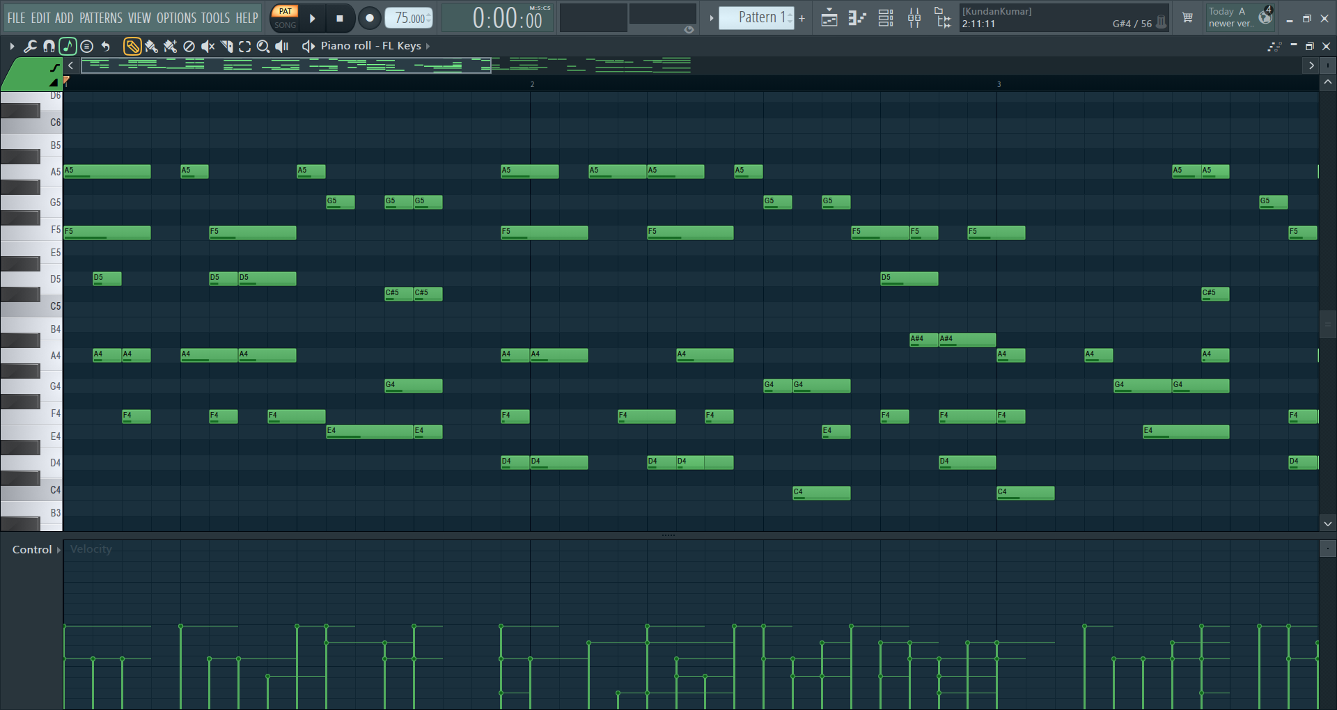 Shalita AI MIDI generation analysis in FL Studio Piano Roll